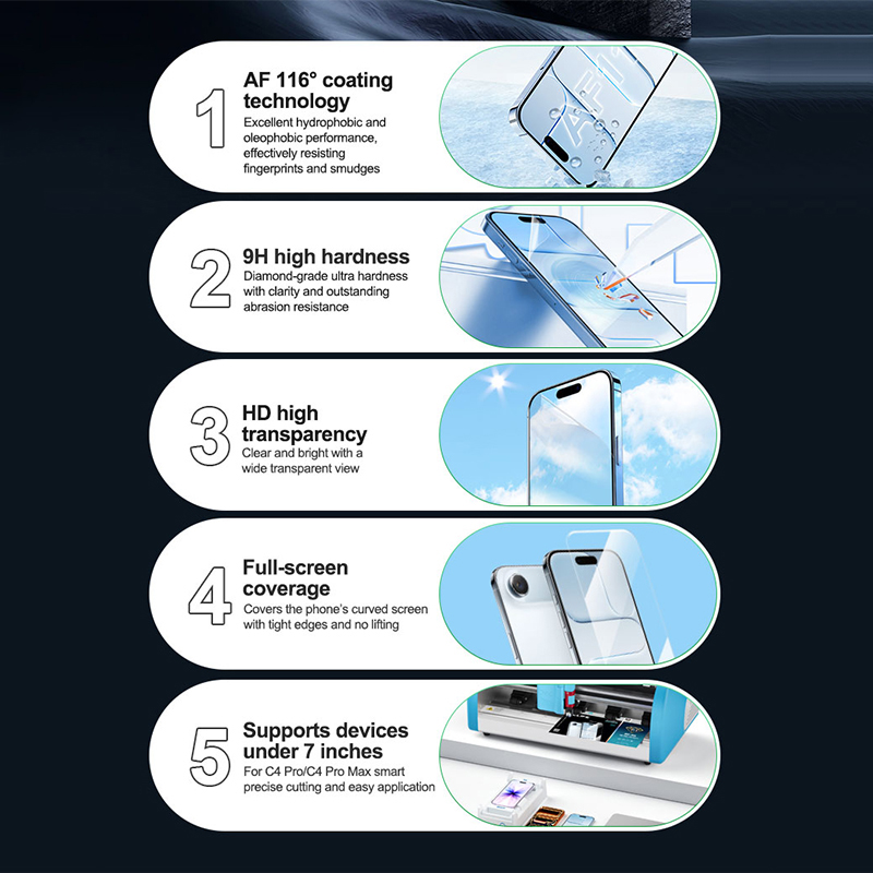 RELIFE GF-9H HD - Película de  - Screen Protector Cutter reseña y precio