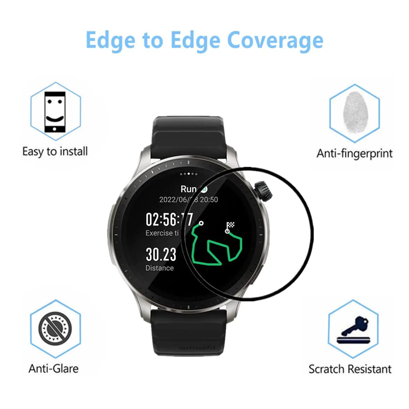 Protector de pantalla para Ama - Smartwatch Screen Film reseña y precio